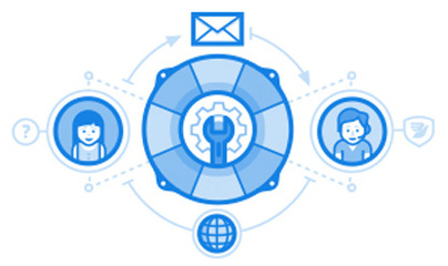 辦公系統(tǒng)_蝸奇科技_APP開發(fā)_軟件外包